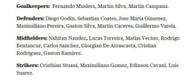 Uruguay's squad for the World Cup